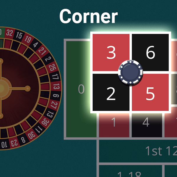 corner when playing roulette