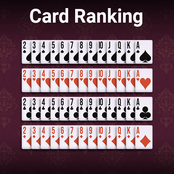 card rankings