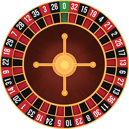 roulette european wheel