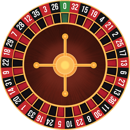 Jugar a la ruleta gratis