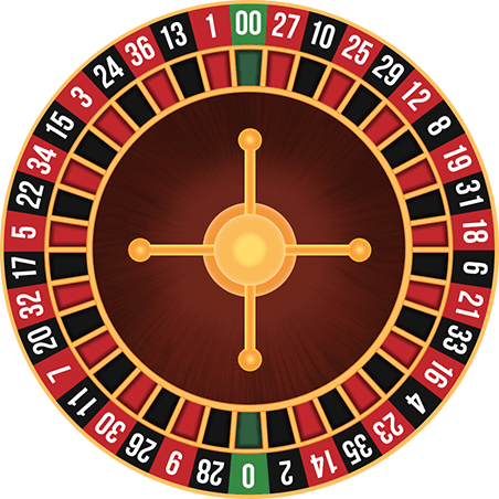 Ruleta americana online